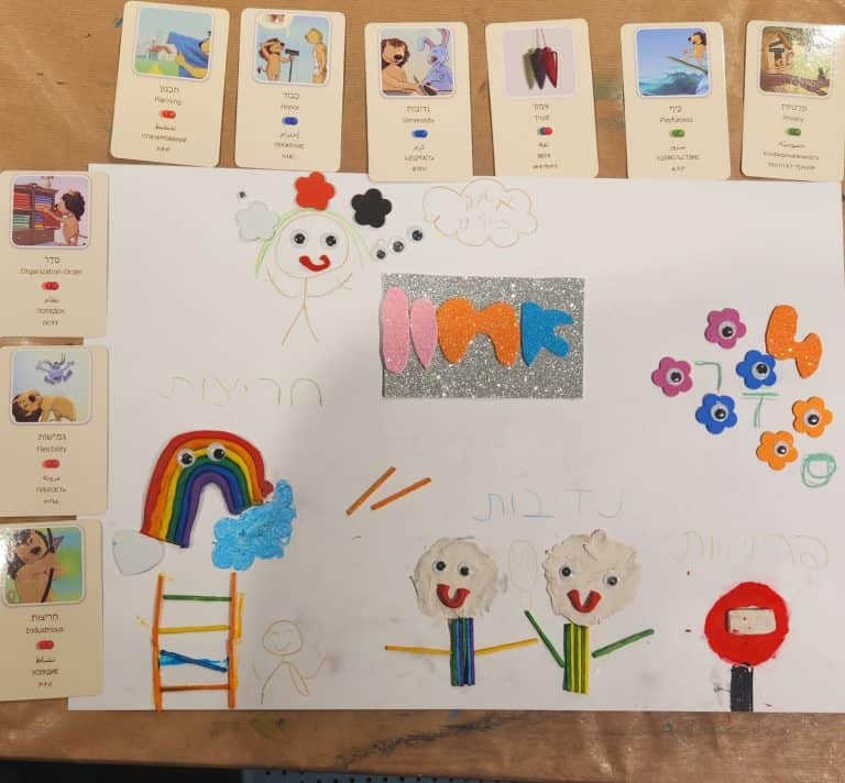 מפגש קבוצתי לנערות דרך אמנות ושיח